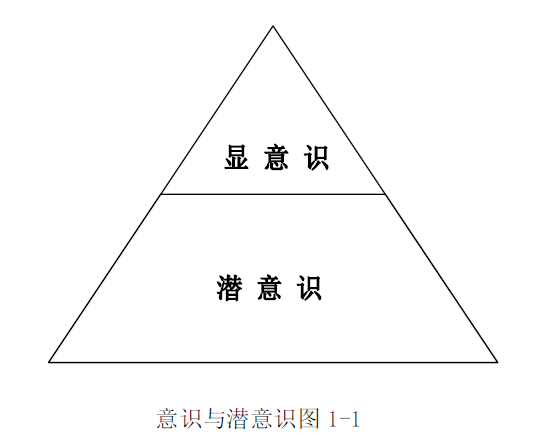 潜意识.png