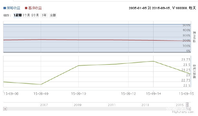 上下影响策略01.jpg