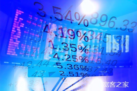 华泰证券-中美关税再升级对两国经济影响几何