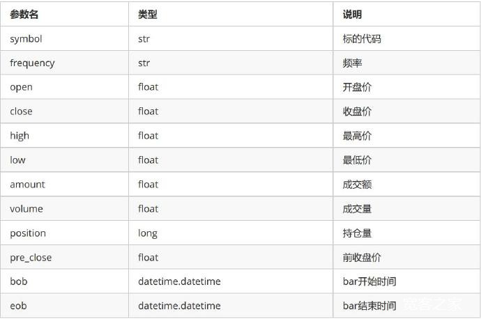 什么是日内交易？日内策略在中国市场可行吗？