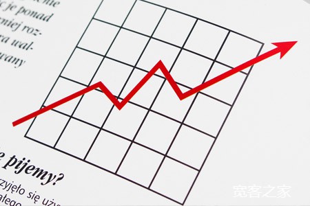 广发证券-MLF利率调降背后的政策逻辑