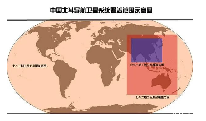 北斗简史：一文读懂国产导航的26年成长路