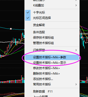 均线参数