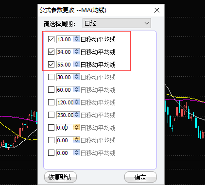 均线参数
