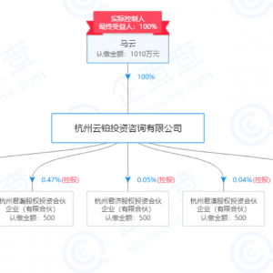 全球最大IPO即将来袭，蚂蚁金服上市在即