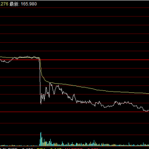 中美贸易战在金融领域延伸的几个方面