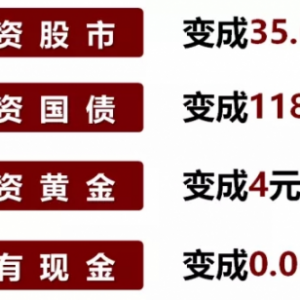 裘慧明解读量化投资--来自大唐财富盛唐年会