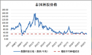 不畏浮云遮望眼，风物长宜放眼量