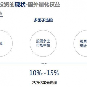量化投资的历史现状和未来