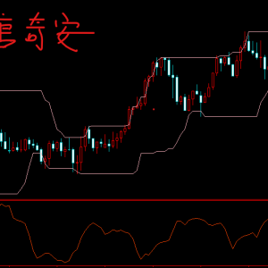 增强版唐奇安通道策略