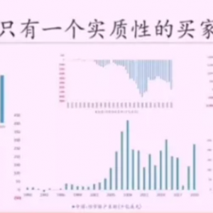 刘煜辉：中国未来出大牛股的领域在哪儿