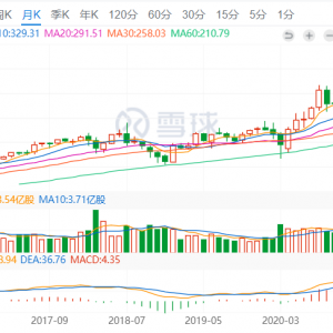 扎克伯格不要「脸」了，他想统治全人类？