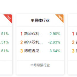 百亿私募开年几近团灭，多家浮亏超5%