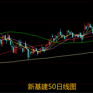 西部证券：“东数西算”是数字经济时代的基础设施建设工程 将是长周期、持续性投资方 ...