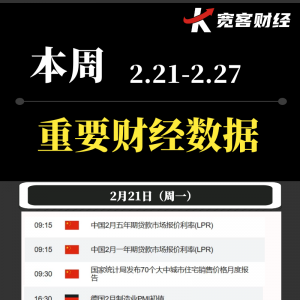 本周需要关注的全球重要财经数据