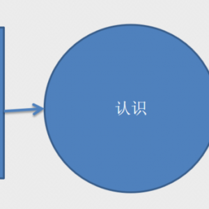 宽客财经读书会第3期：《金融炼金术》的再思考，投资的底层逻辑 ...