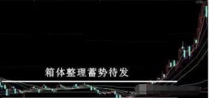技法 | 如何选择买入卖出的时机？
