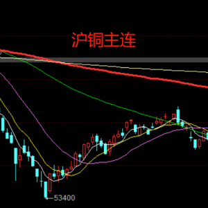 中信期货：四季度铜价大致维持震荡整理走势，沪铜大致在5.9-6.5万元 ...