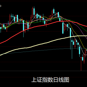 美联储政策短期难以转向，风险资产长期依旧压力重重（每周市场观察第23期） ... ... ...