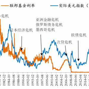 做好应对全球经济衰退和欧洲金融危机的准备