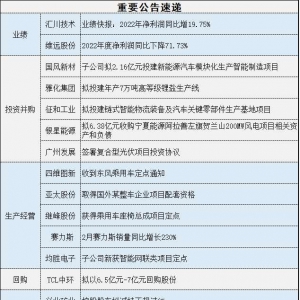 宽客每日操盘必读：PMI数据大幅度上行预示经济复苏力度超预期 ...