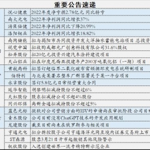 3月20日宽客财经操盘必读：低估白酒、TMT等行业受到机构关注 ... ... ... ...