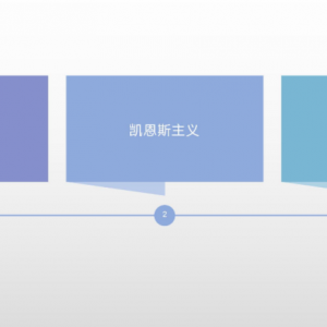 全球银行危机下货币主义政策是否走向末路？（每周市场观察第34期） ... ... ... ... . ...