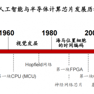 AI芯片是人工智能的底层基石