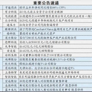 6月13日交易公告：部分公司大额度进行股票回购