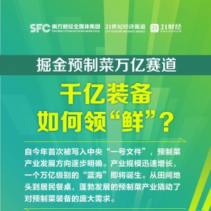 掘金预制菜万亿赛道，千亿装备如何领“鲜”？一图看懂