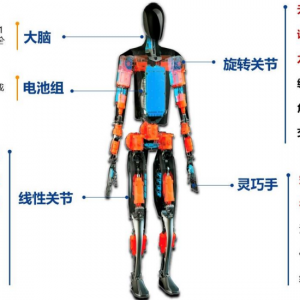 机器人行业最近巨头布局情况