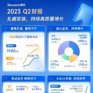 两大互联网巨头最新财报出炉！腾讯Q2净利大增33%、京东Q2增32% ... ...
